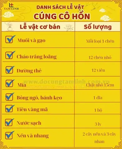 Sự Thật Về Cúng Cô Hồn: Không Cúng Có Sao Không?