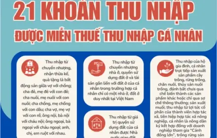 Không Cúng Ông Táo Có Sao Không? Sự Thật Và Quan Điểm Văn Hóa Cần Biết
