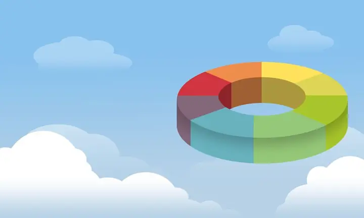 Kiểm Tra Dung Lượng Đĩa Cứng Trên Linux Nhanh Hơn Với Ncdu ...