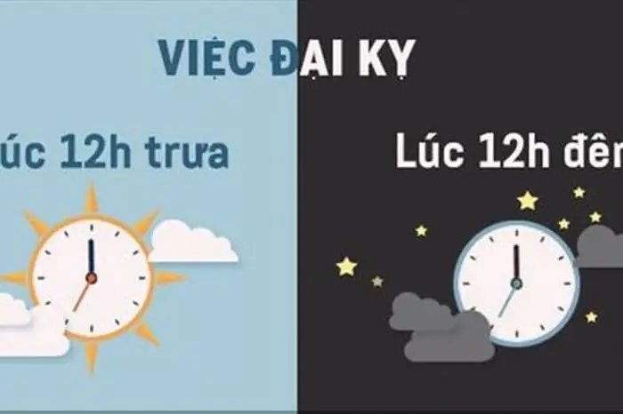 Đại Kị Phong Thủy Vào 12 Giờ Trưa Và 12 Giờ Đêm: Chớ Dại 'phạm ...