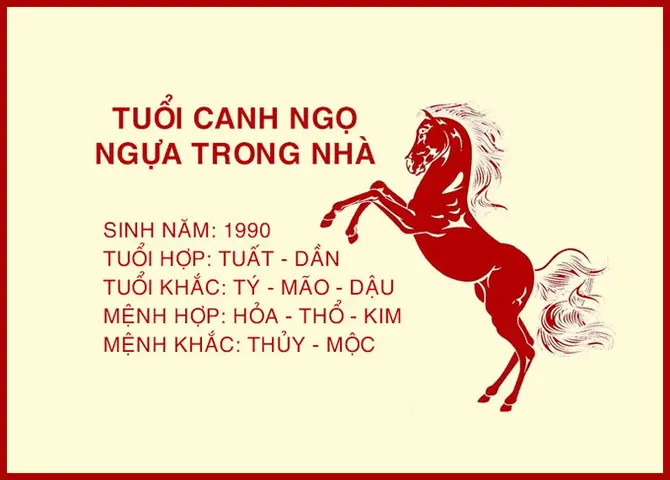 Hướng Giường Ngủ Tuổi Canh Ngọ Chưa Chắc Bạn Đã Biết ...