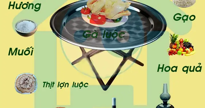 Văn Khấn Lễ Động Thổ Xây Cất Nhà Mới