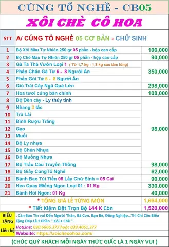 Cẩm Nang Chuẩn Bị Mâm Cúng Tổ Nghề Đầy Đủ Ý Nghĩa Cho Mọi Ngành