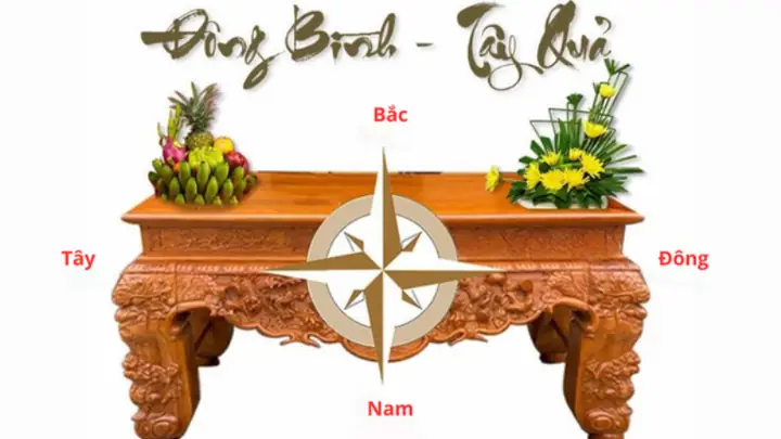 Mâm Ngũ Quả Cao Hơn Bát Hương Có Sao Không? Giải Mã Kiêng ...