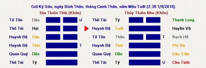 Giải Mã Giấc Mơ: Nằm Mơ Thấy Bà Nội Đã Mất Về Có Ý Nghĩa Gì?
