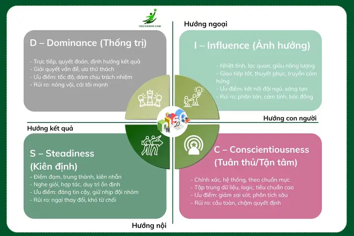 Giải Mã Giấc Mơ Thấy Bán Hàng Online Đông Khách: Điềm Lành Hay Điềm Dữ?