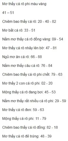 Mơ Thấy Câu Được Cá Rô Đồng: Giải Mã Ý Nghĩa Và Con Số May Mắn