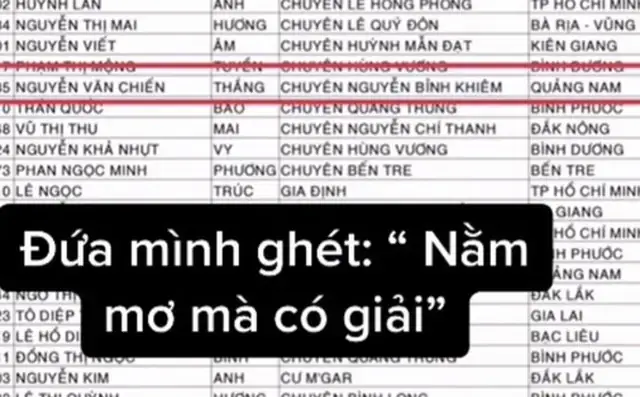 Giải Mã Giấc Mơ Thấy Người Mình Ghét Nói Chuyện: Ý Nghĩa Thực Sự Và Cách Đối Diện
