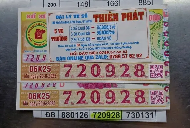 Giải Mã Giấc Mơ Thấy Người Ta Cho Vé Số Trúng: Điềm Báo Hay Chỉ Là Sự Phản Ánh?