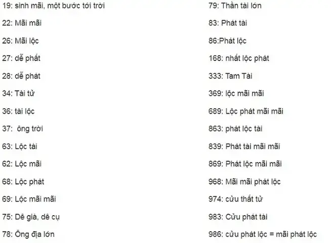 Giải Mã Giấc Mơ Thấy Người Yêu Cũ Ôm Mình: Điềm Báo Gì Và Cách Hóa Giải?