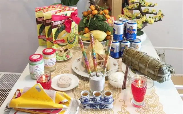 Tìm Hiểu Vì Sao Dịp Tết Kỷ Dậu 2017 Lại Gây Bão Về Vấn Đề Cúng Gà?