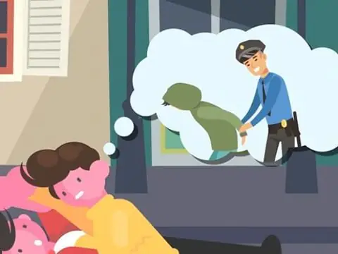 Giải Mã Ý Nghĩa Giấc Mơ Thấy Công An Đuổi Bắt Và Các Con Số May Mắn