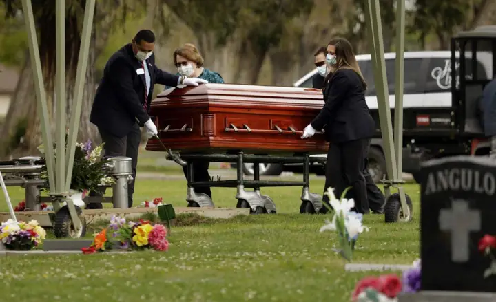 Nằm Mơ Thấy Đi Đám Ma Đánh Đề Số May: Giải Mã Chi Tiết Và Con Số Chính Xác