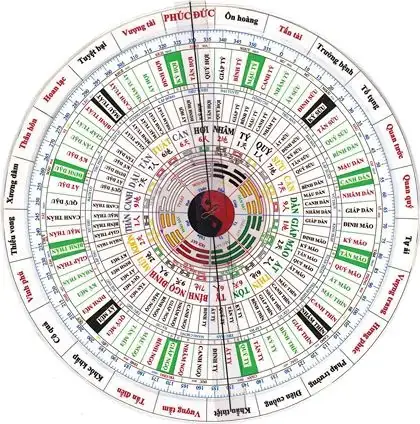 Giải Mã Giấc Mơ Thấy Máy Bay Chiến Đấu: Điềm Báo Hay Thông Điệp Từ Tiềm Thức?