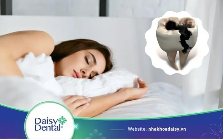 Nằm Mơ Thấy Răng Bị Sâu Đánh Số May: Giải Mã Chi Tiết Và Các Con Số Tài Lộc