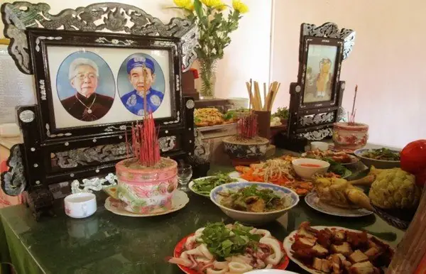 Các Mẫu Câu Tiếng Anh Phổ Biến Cho Lễ Cúng Trong Gia Đình