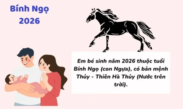 Các Ngày Cúng Quan Trọng Trong Quý 2 Năm 2026: Hướng Dẫn Chi Tiết Cho Từng Gia Đình