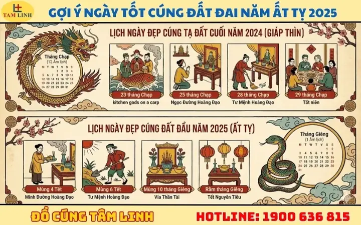 Cúng Đất Đai 2026: Cẩm Nang Chọn Ngày Hoàng Đạo, Giờ Vàng Tốt Nhất
