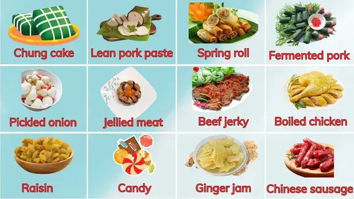 Ý Nghĩa Tiếng Anh Của Từ Đồ Thờ Cúng Và Cách Sử Dụng Chính Xác