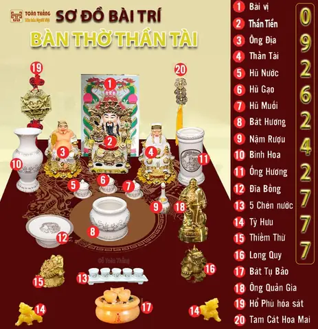 Top 7 Mẫu Sắp Xếp Bàn Cúng Bán Chạy Nhất Thị Trường & Cách Chọn Phù Hợp