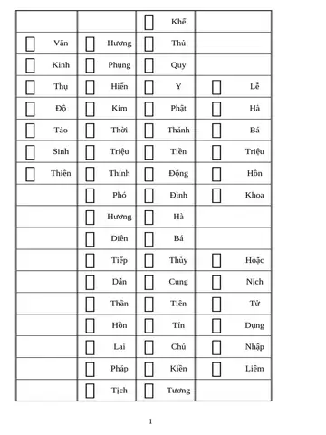 Sớ Cúng Hà Bá: Nguồn Gốc, Ý Nghĩa Và Bài Văn Khấn Chuẩn