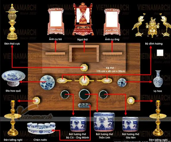 Sơ Đồ Các Đồ Thờ Cúng Trên Bàn Thờ: Chi Tiết Và Ý Nghĩa