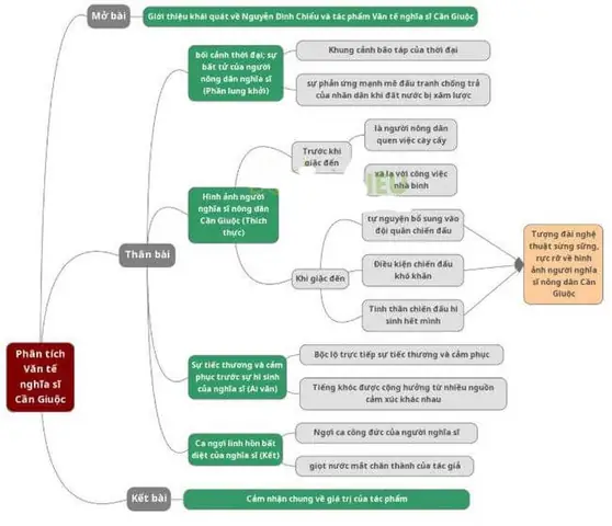 Sớ Văn Cúng Tu Sĩ: Khám Phá Ý Nghĩa Và Các Nghi Thức Chuẩn Mực