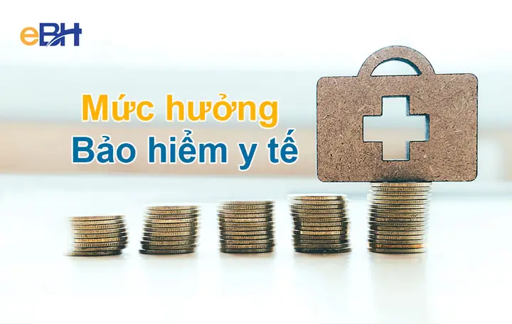 Top 5 Dịch Vụ Thanh Toán Cúng Lễ Công Ty Uy Tín Nhất Hiện Nay
