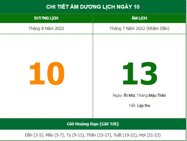 Cẩm Nang Chi Tiết: Thời Gian Và Lễ Vật Cúng Rằm Tháng 7 Đúng Chuẩn Dân Gian