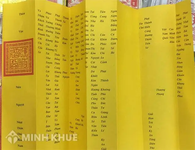 Ý Nghĩa Và Quy Trình Thiết Cúng Tất Niên Kỳ An Chi Tiết