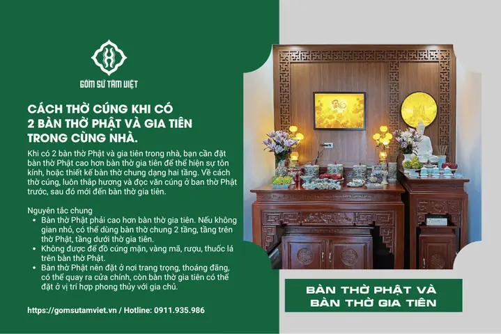 Cách Thờ Cúng Phật Và Gia Tiên Trong Một Không Gian: Cẩm Nang Chi Tiết Cho Người Hiện Đại