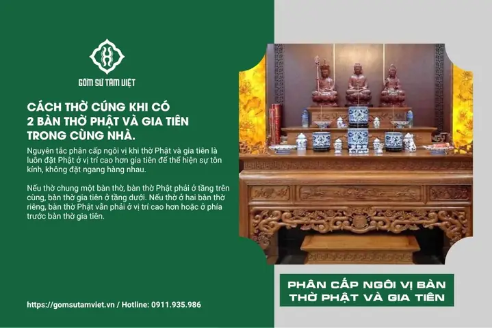 Cách Thờ Cúng Phật Và Gia Tiên Trong Một Không Gian: Cẩm Nang Chi Tiết Cho Người Hiện Đại