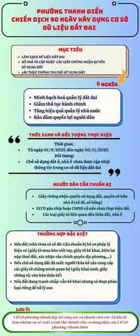 Đánh Giá Chi Tiết Thông Báo Tiếp Nhận Cúng Dường Xây Thiền Viện: Top 5 Lưu Ý Quan Trọng