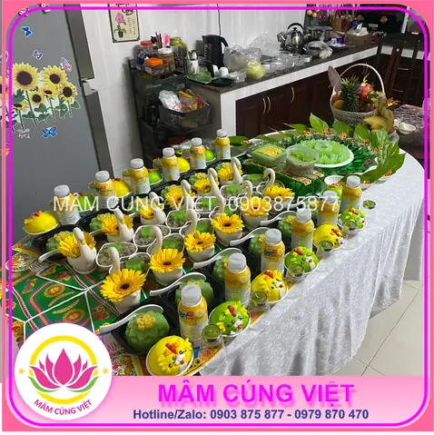 Ý Nghĩa Và Cách Tính Ngày Cúng Căn Béo Gai Chuẩn Nhất