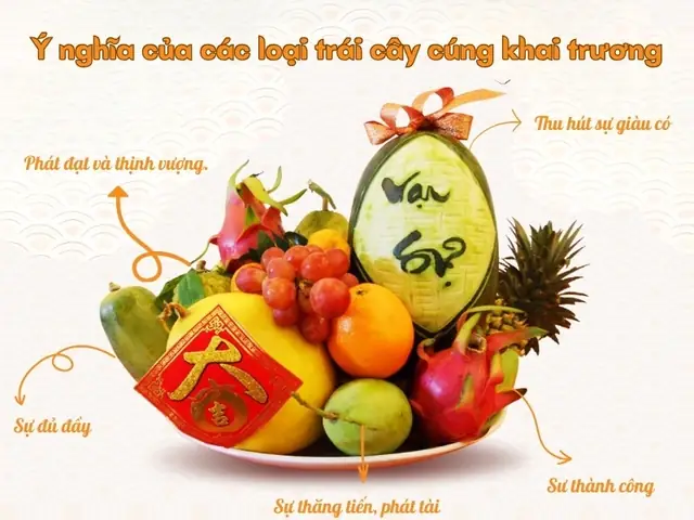 Top 5 Loại Trái Cây Cúng Khai Trương Phổ Biến Và Ý Nghĩa Phong Thủy