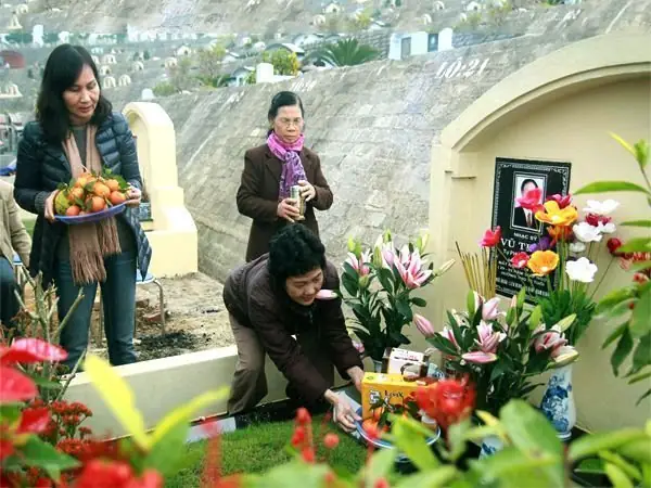 Văn Cúng Sửa Mộ: Chi Tiết Bài Nghi Thức, Ý Nghĩa Và Các Nội Dung Cần Biết