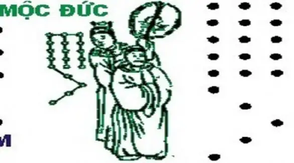 Văn Khấn Cúng Sao Mộ Đức: Sổ Tay Chi Tiết Cho Tín Đồ Phật Giáo