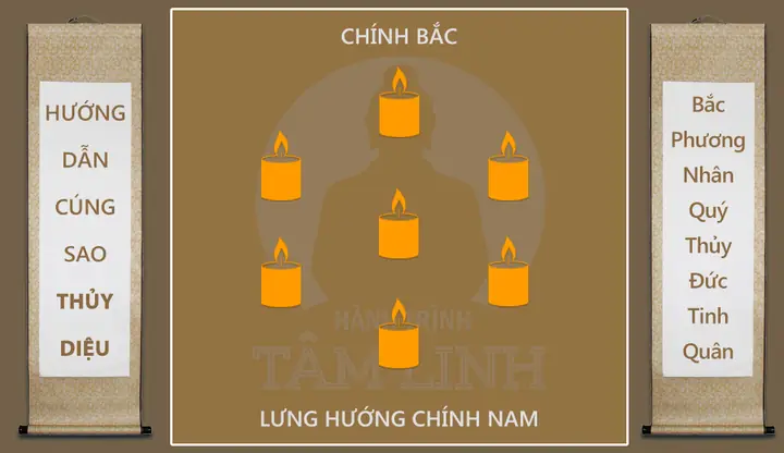 Văn Khấn Cúng Sao Giải Hạn Sao Thủy Diệu Và Những Điều Cần Biết