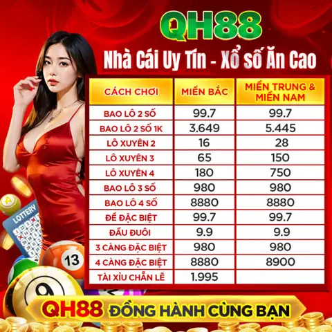 Mơ Thấy Thai Nhi Đã Bỏ: Giải Mã Thông Điệp Sâu Sắc Từ Tiềm Thức
