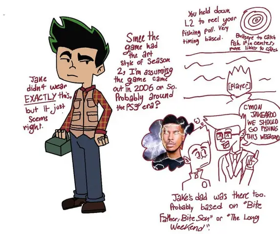 Nằm Mơ Thấy Cá Cắn Tay: Ý Nghĩa Chi Tiết Và Lời Khuyên Thực Tế